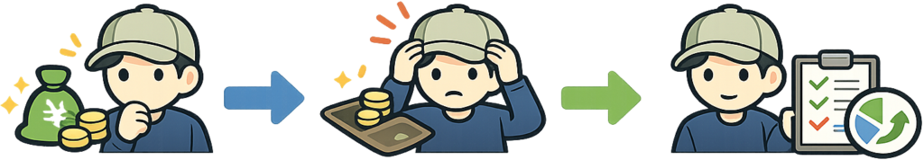 契約設計イメージ