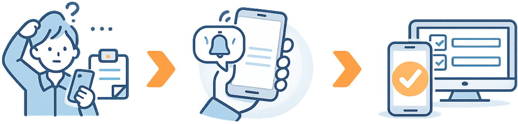 通知を紛失した場合の対応