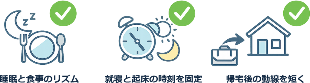 生活リズムを安定さえる行動