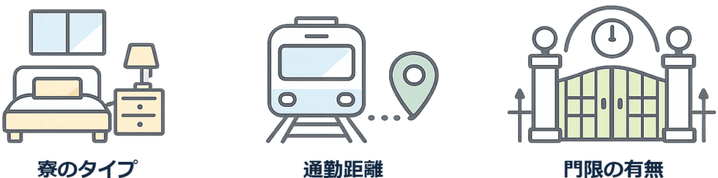 寮生活のポイント