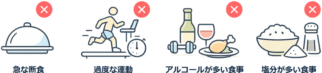 急激な行いは逆効果である例