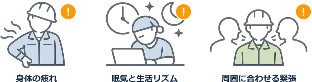 きついと感じる主な要因