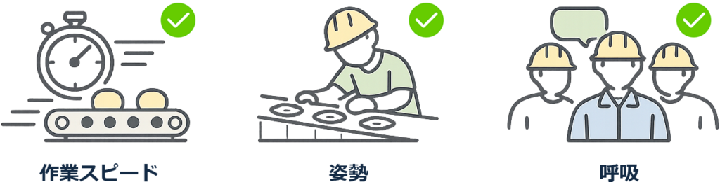 気をつけるポイント