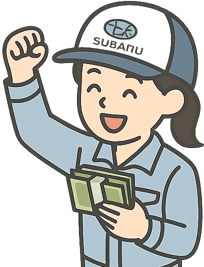大金を得て喜んでいるスバル期間工