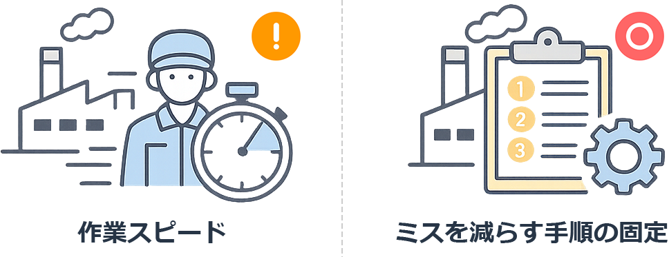 作業スピードよりも、ミスを減らす手順が重要