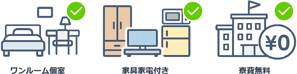 ディスコ期間工の生活環境