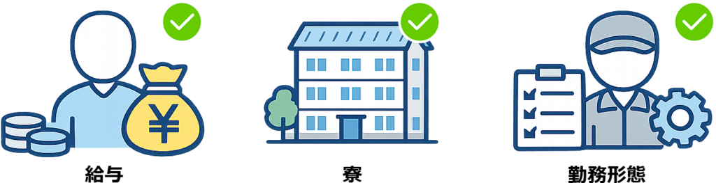 チェックするポイント