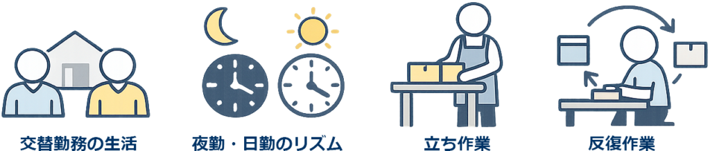 重視される年齢以外の要素