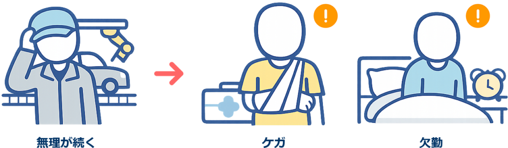 無理のサインが出たら気をつける