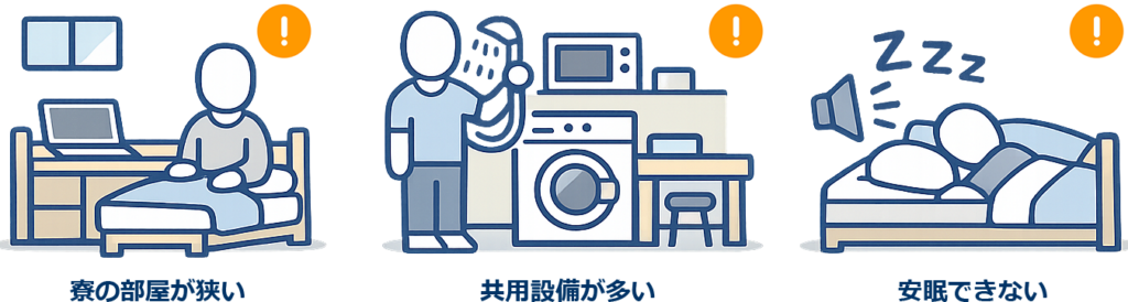 三菱期間工寮の問題