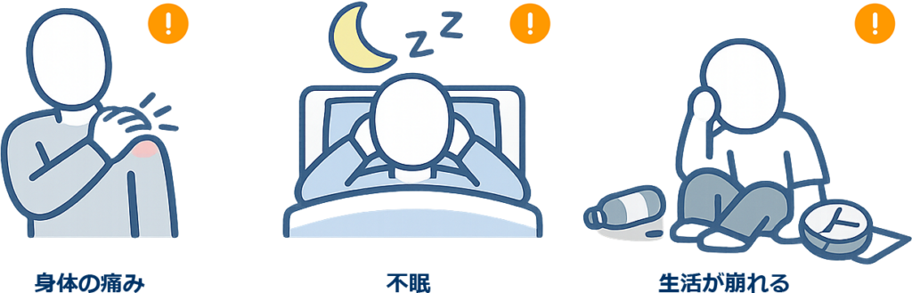 撤退ラインの目安