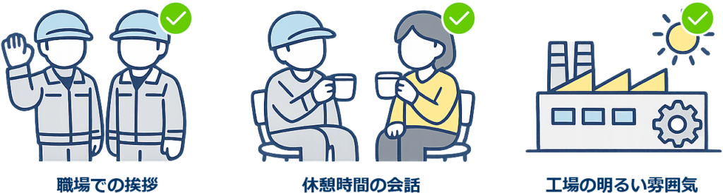 ポイントになる要素