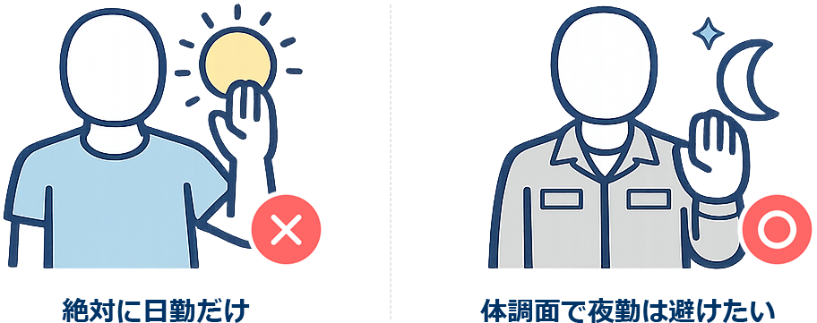 言い方の注意ポイント