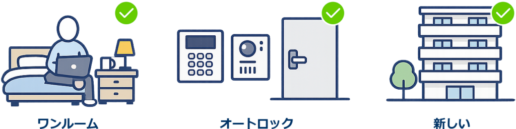 当たり寮のチェックポイントはワンルーム、オートロック、新しいこと