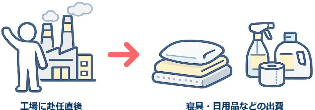 赴任直後にかかりがちな細かい出費