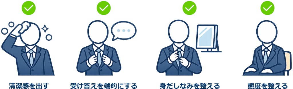 面接でとくに気をつける要素
