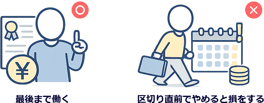 区切り直前でやめると損します