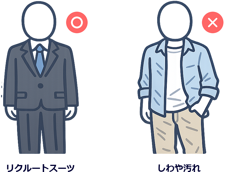 服装の良し悪し