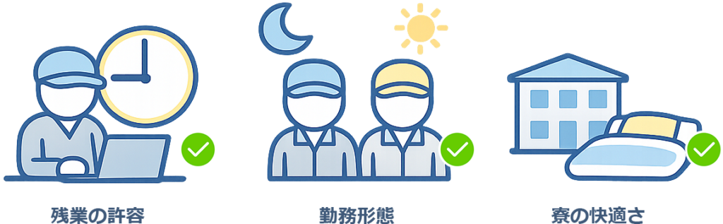 優先順位を決めるポイント