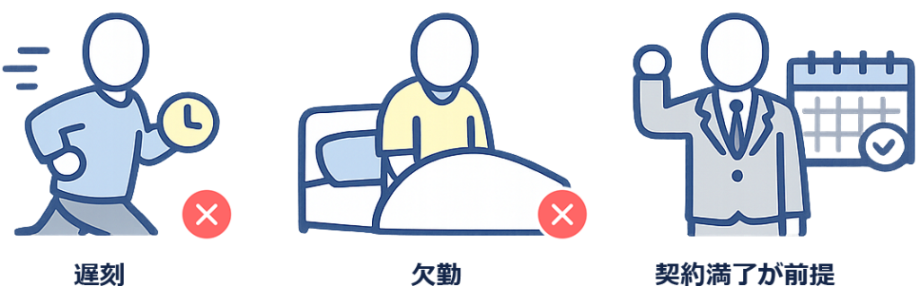 満期奨励金で気をつけることの図解