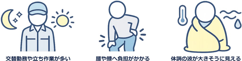 体力面の不安で見られるポイントの図解