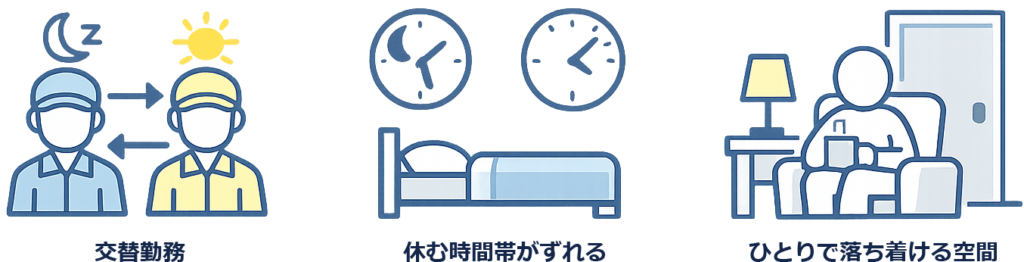 ホンダ期間工の寮で考慮するポイント