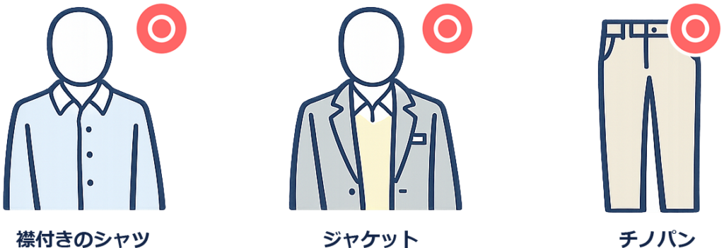 私服でも通る服装の例図