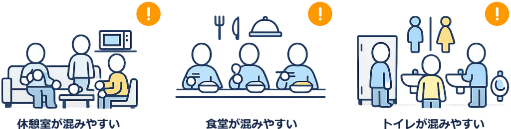 休憩が短く感じられる原因の図解