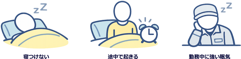 工場勤務の夜勤でよくある問題の図解