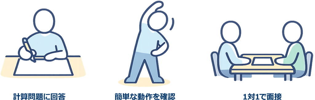 計算系の適性検査や簡単な動作確認、面接などの慌てやすい場面図