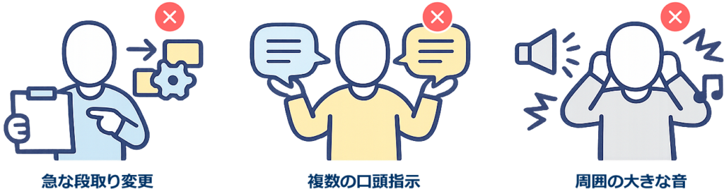 工場のライン作業でパニックを引き起こしやすい要素のイラスト