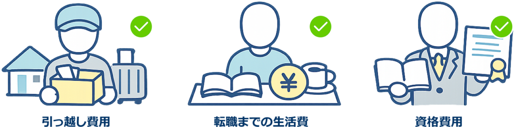 期間工が選択肢を増やすお金の使い方イラスト